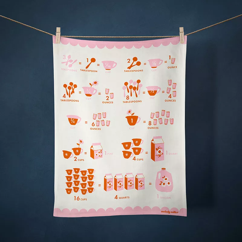 2021 Tea Towel Measurement