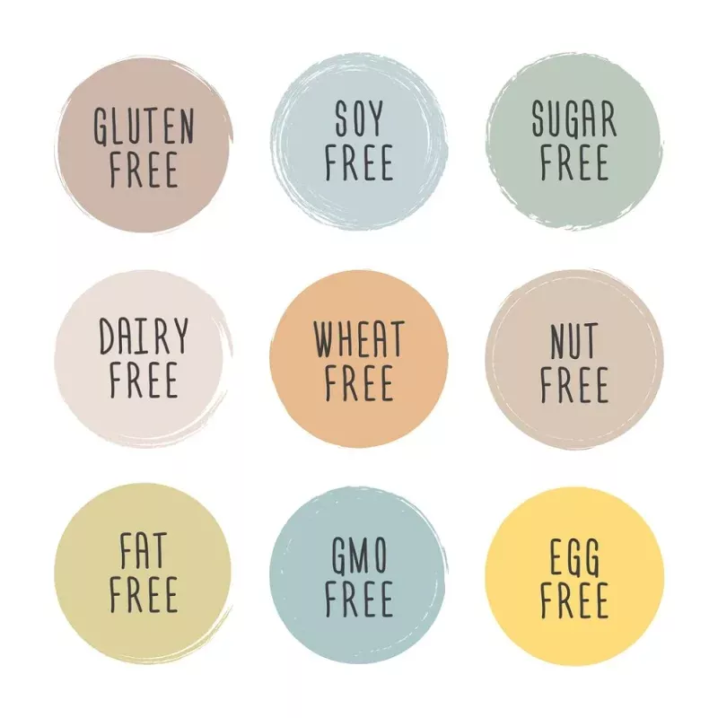 Dietary Label Set Fabric Panel – Multi